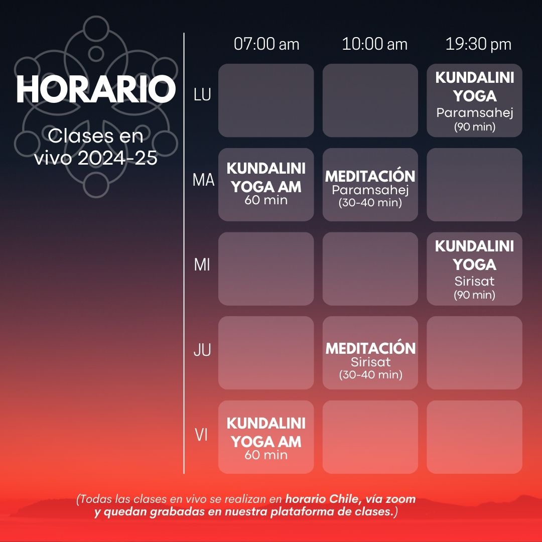 Plan anual - Yoga Kundalini y Meditación Dunia